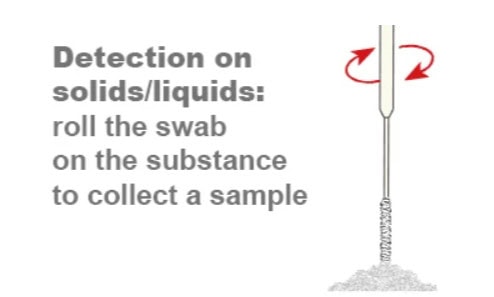 Fentanyl Contamination - Image 3